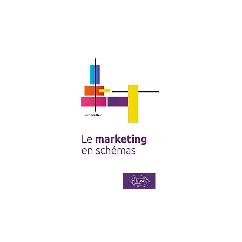 LE MARKETING EN SCHÉMAS